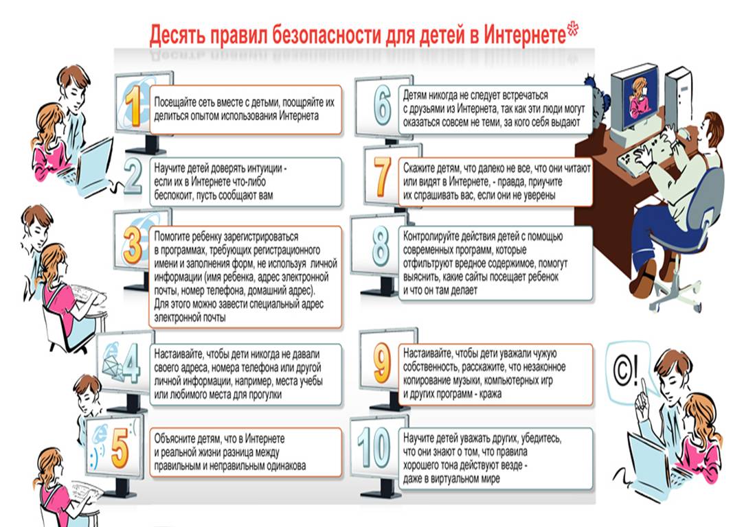 Компьютерная зависимость. Правила компьютерной безопасности. »  Молодечненская центральная районная больница