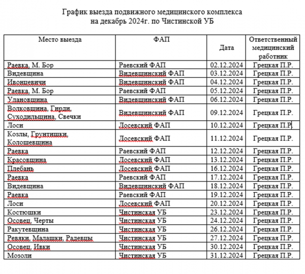 График  выезда подвижного медицинского комплекса