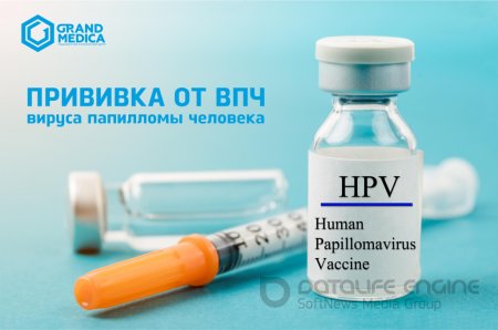 Вакцинация против ВПЧ
